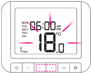 Thermostaat Temperatuur Instellen
