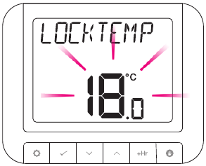 Thermostaat Instellingen Controleren