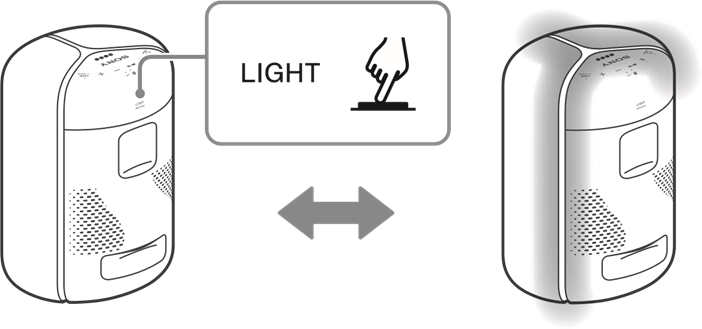 Verlichting