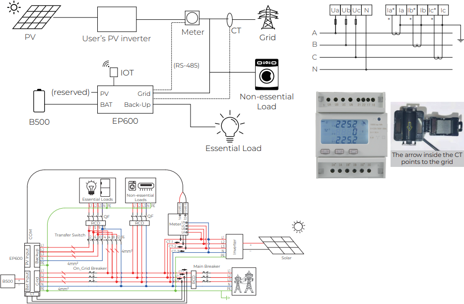 Elektrische aansluitmodus 2: AC-koppeling