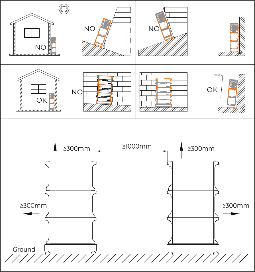 Installatievereisten
