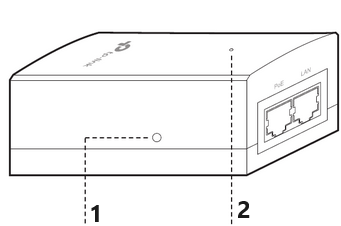 Paneelindeling passieve PoE-adapter