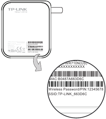 TL-WR710N Labelinformatie