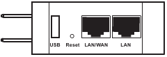 TL-WR710N Achterkant