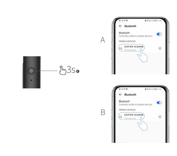 Dubbele connectiviteit