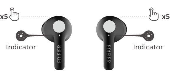 Linker- & Rechterverbinding