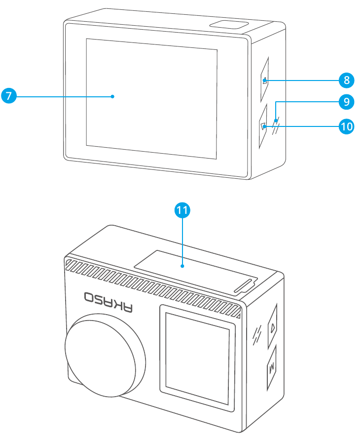 UW BRAVE 4 PRO - Stap 2