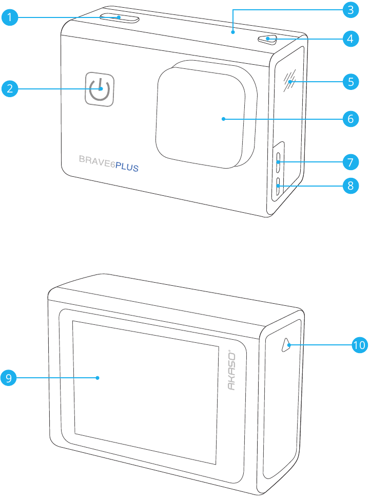 UW BRAVE 6 PLUS - Deel 1
