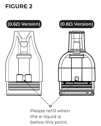 Vul de e-liquid bij