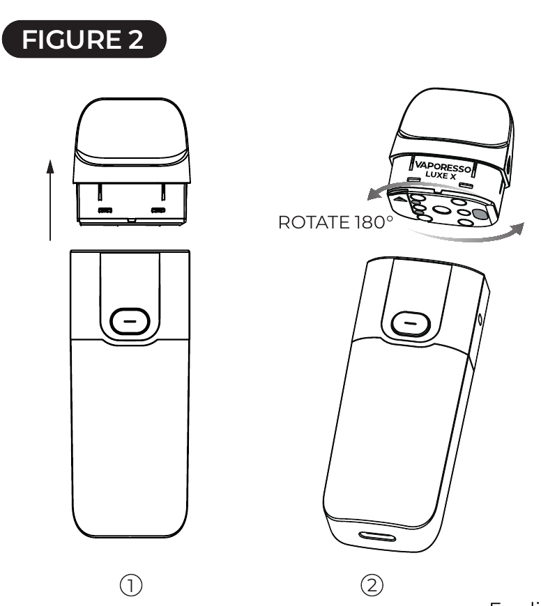 GEBRUIKERSINSTRUCTIES - Stap 2