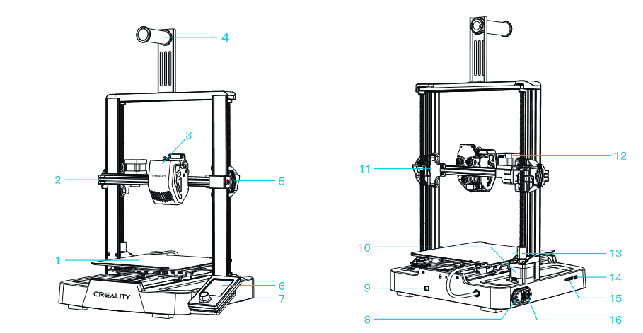 Over de printer