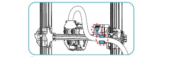 Apparatuurbedrading - Stap 2
