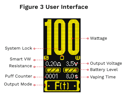 Gebruikersinterface