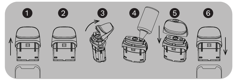 GEBRUIKSINSTRUCTIES