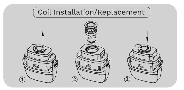 GEBRUIKSINSTRUCTIES - Stap 1 - Coil Vervanging