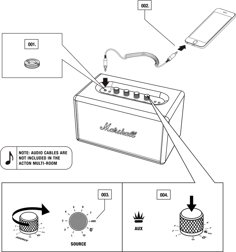 AUX-INGANG - 3,5 MM STEREOSTKKER