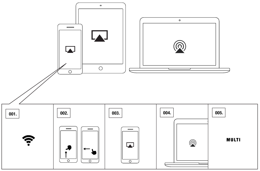Wi-Fi-STREAMING VANAF AirPlay