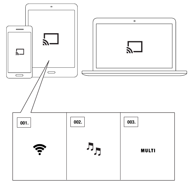 Wi-Fi-STREAMING VANAF Chromecast built-in