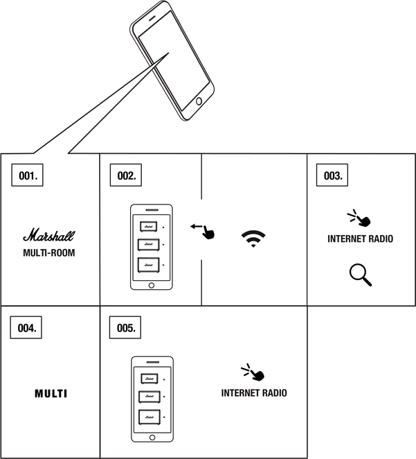 Wi-Fi-STREAMING VANAF INTERNETRADIO