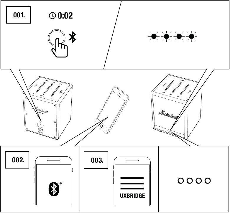 VERBINDEN VIA BLUETOOTH