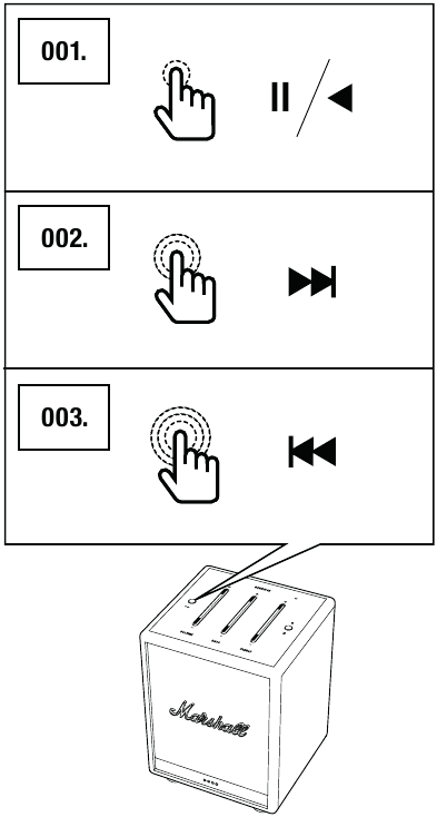 AFSPELEN / PAUZEERREGELING
