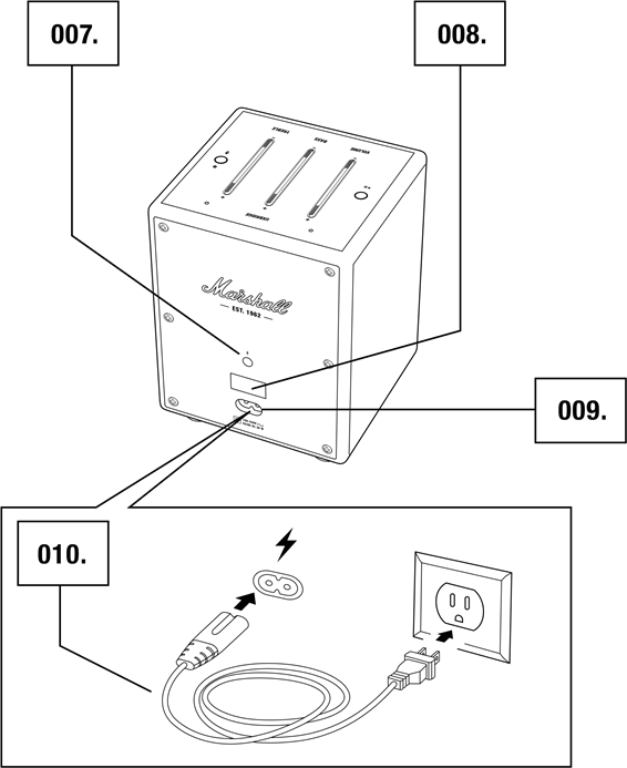 ALGEMENE BESCHRIJVING - Deel 2