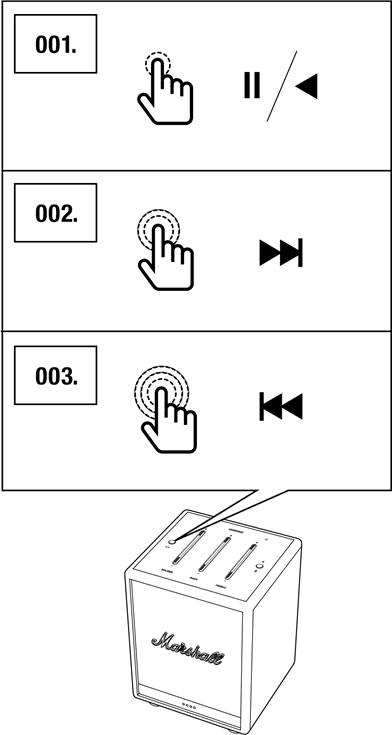 AFSPELEN / PAUZEREN