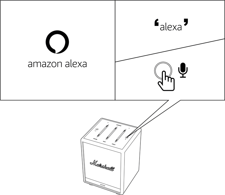 AMAZON ALEXA GEBRUIKEN