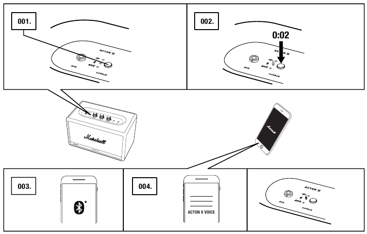 VERBINDEN VIA Bluetooth&reg; (KOPPELEN)