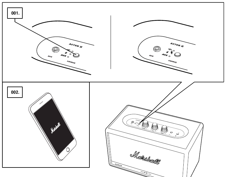 AUDIOBRON SELECTEREN