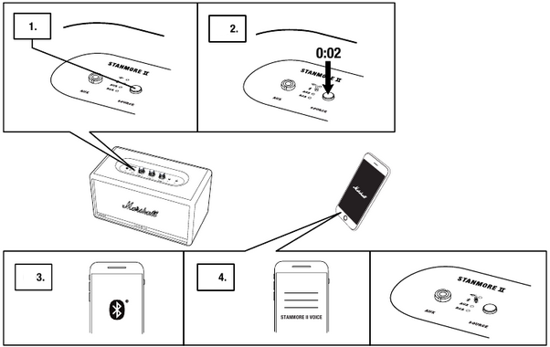 Bluetooth-koppeling