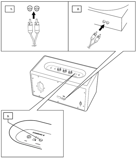 Verbinden via RCA-ingang