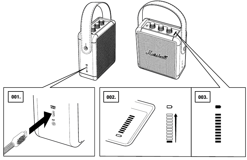 DE INTERNE BATTERIJ OPLADEN
