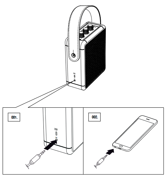 AANSLUITEN VIA AUX-INGANG