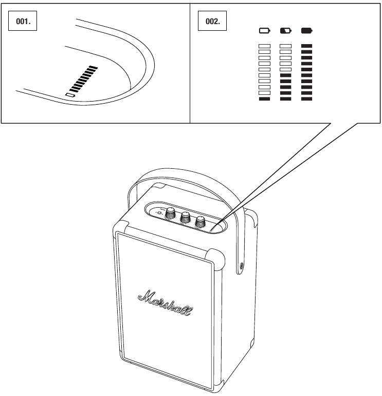 Batterijniveau-indicator