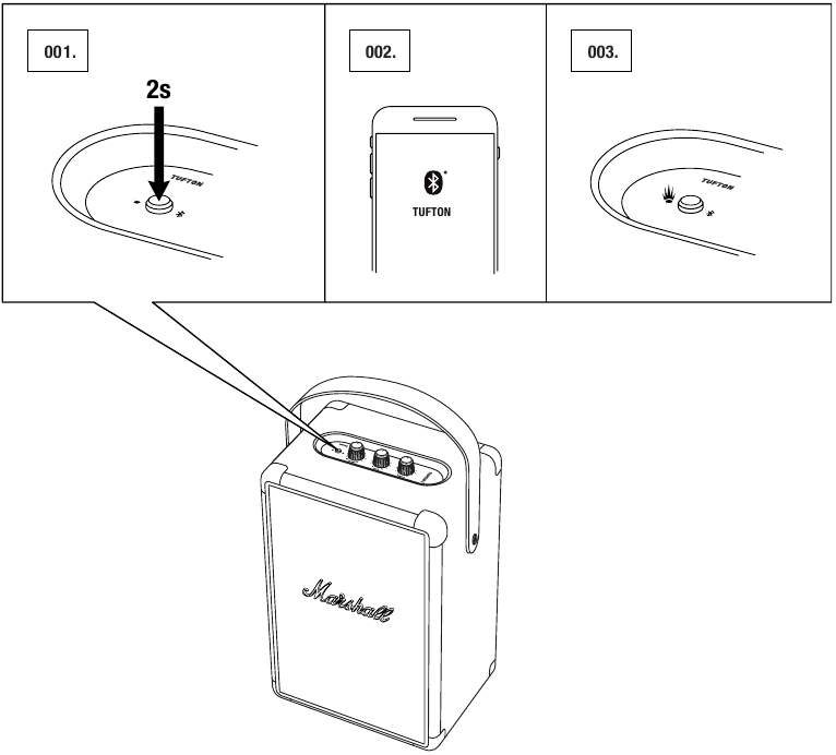 Bluetooth-koppeling