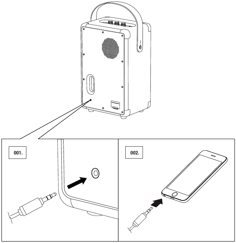 Verbinding maken via AUX-ingang