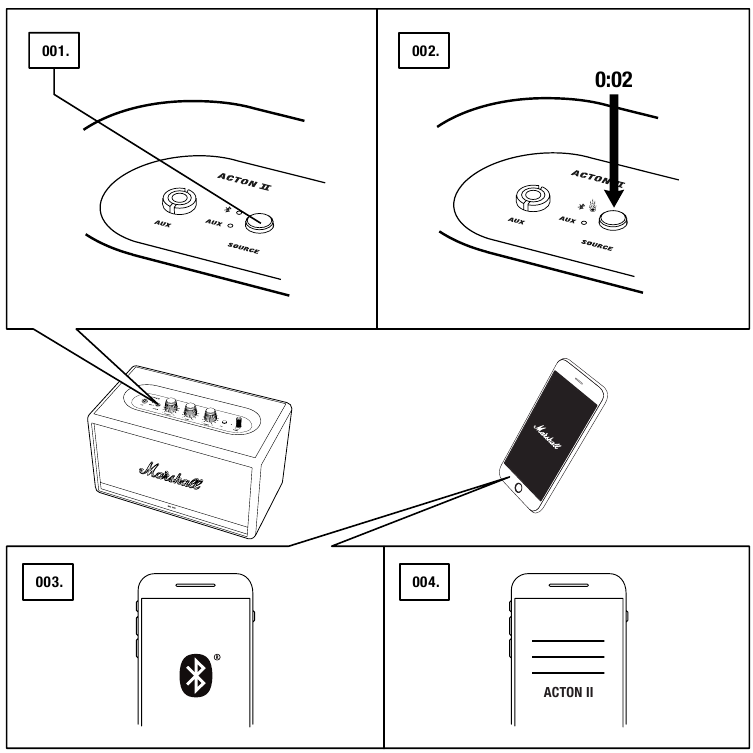 VERBINDING MAKEN VIA Bluetooth (KOPPELEN)