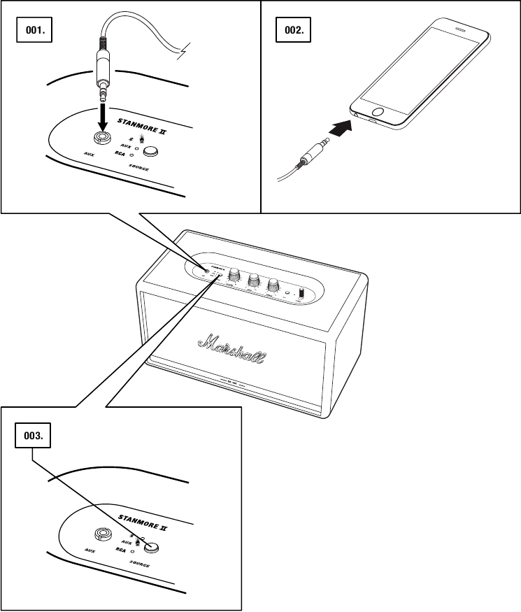 VERBINDING MAKEN VIA DE AUX-INGANG