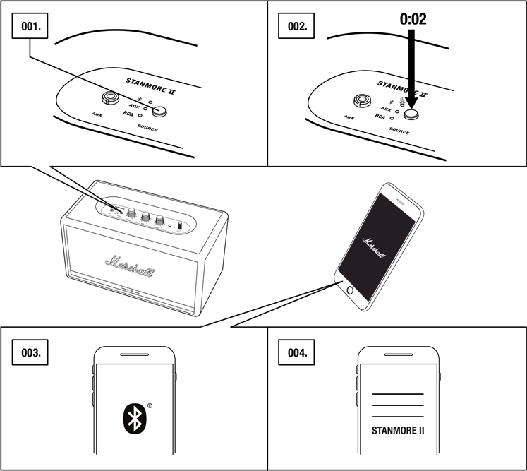 VERBINDING MAKEN VIA Bluetooth (KOPPELEN)