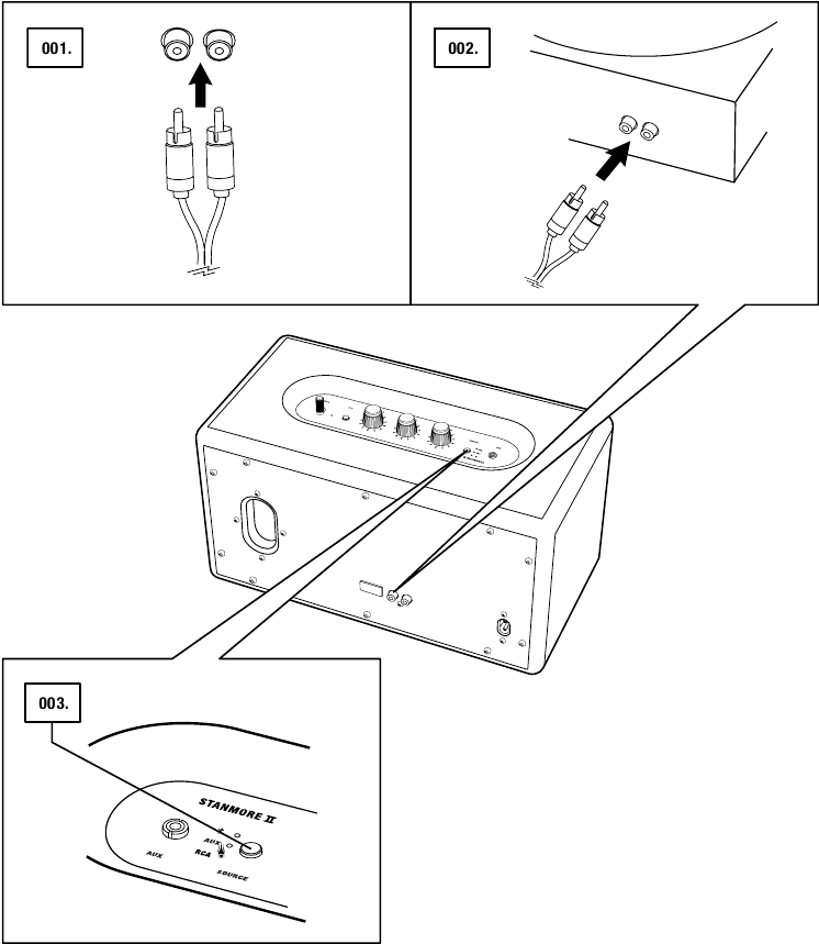 VERBINDING MAKEN VIA DE RCA-INGANG