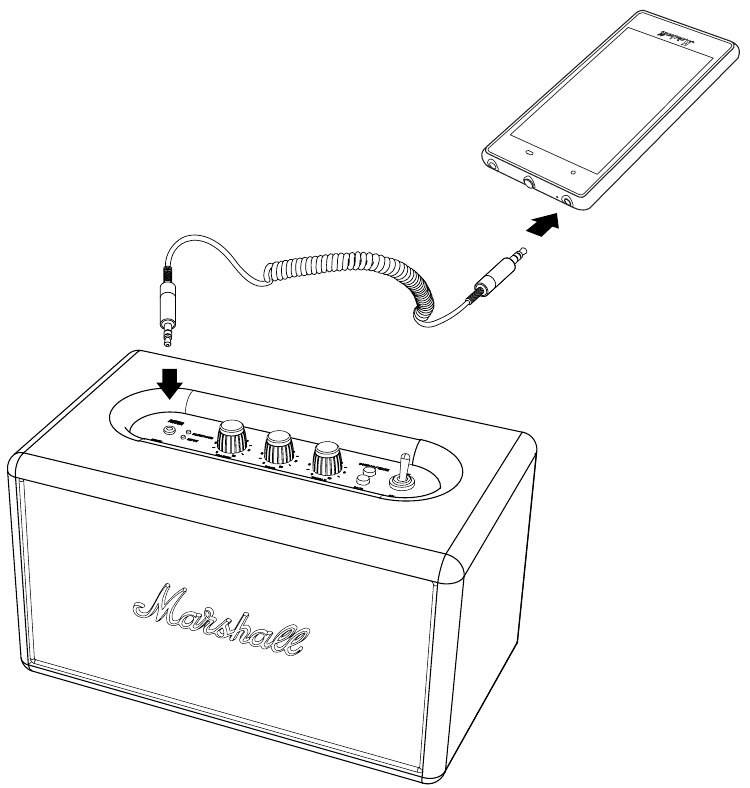 GELUIDSBRON AANSLUITEN VIA KABEL
