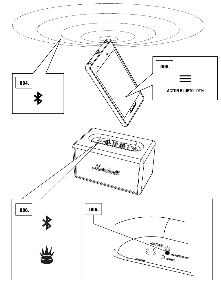 VERBINDEN VIA BLUETOOTH (KOPPELEN) - Stap 2