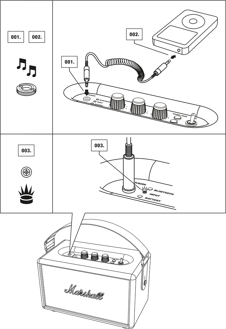 INPUT - 3,5 MM STEREOSTEKKER