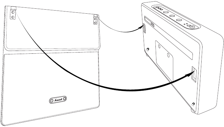 DE FLIP COVER BEVESTIGEN