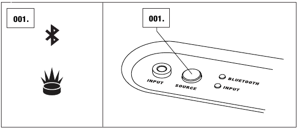 Bron kiezen - Stap 1