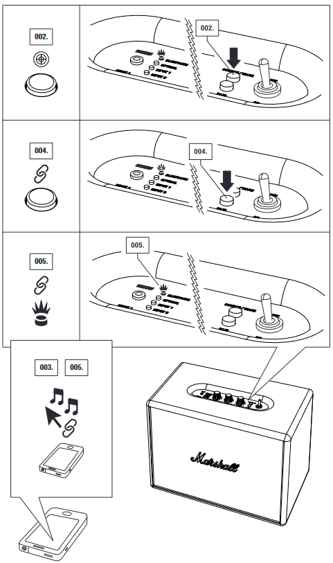VERBINDING MAKEN VIA BLUETOOTH
