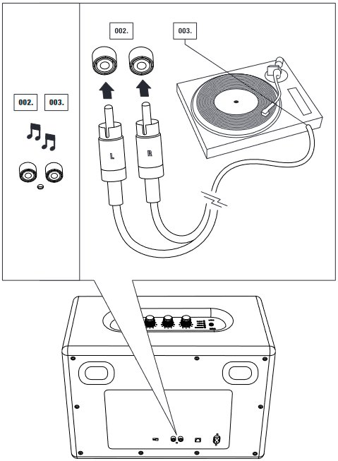 INGANG 2 - RCA-POORTEN