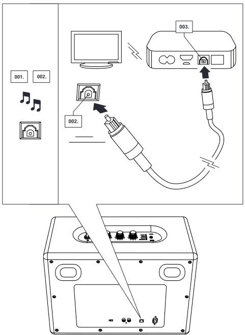 OPTISCHE AUDIO