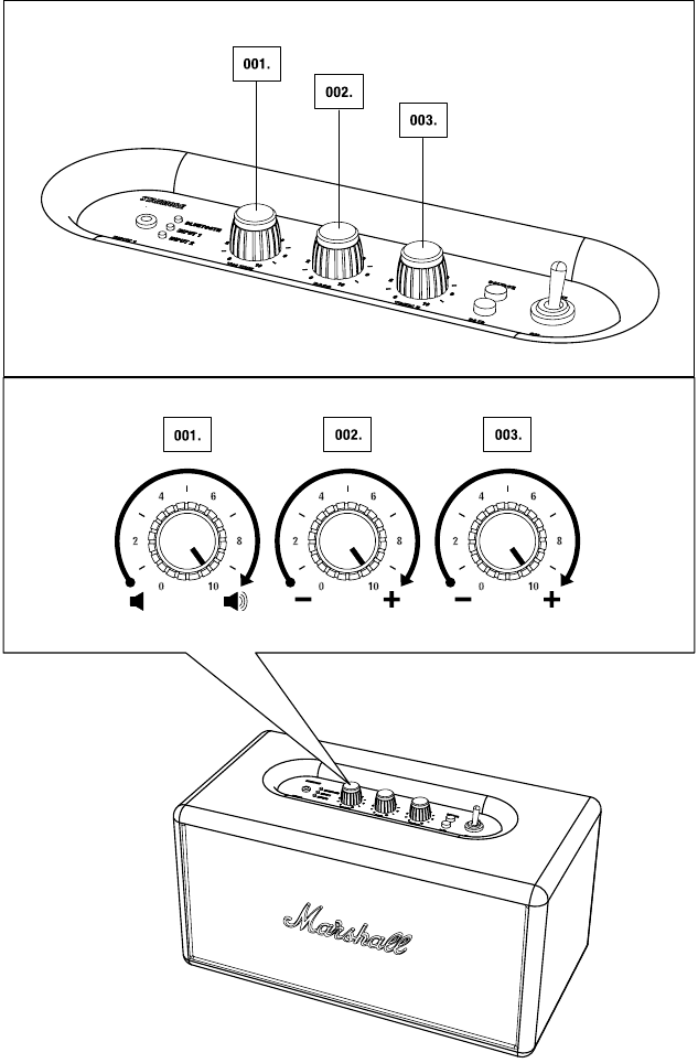HET VOLUME/BASS/TREBLE GELUID AANPASSEN